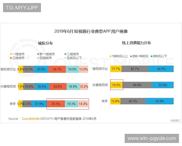 三亿真人用户的反馈对游戏品质提升和用户留存的关键作用